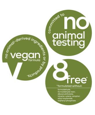 Gel Couture Matte Top Coat