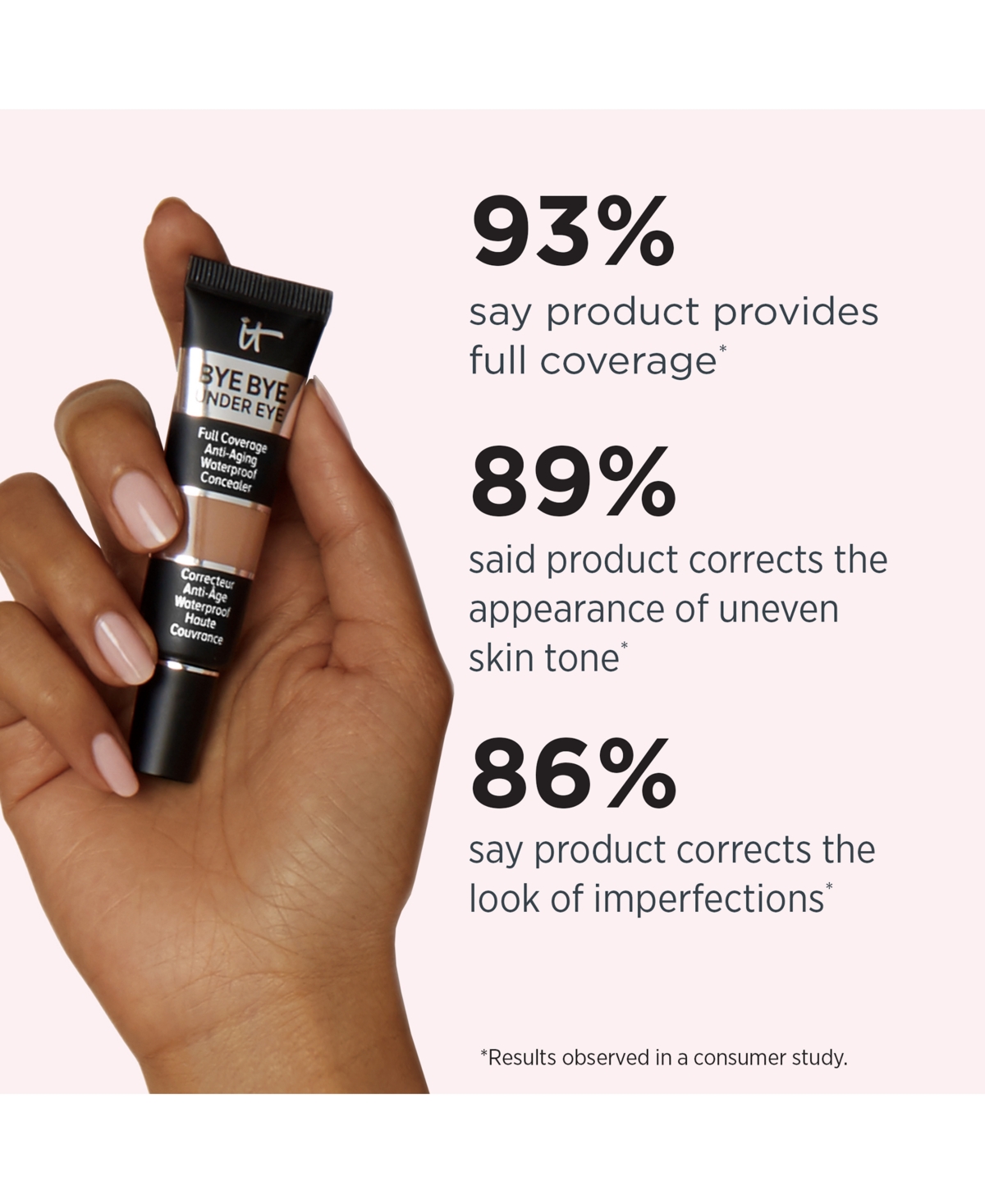It Cosmetics Bye Bye Under Eye Anti-Aging Waterproof Concealer - 33.5 - Tan Natural (neutral)