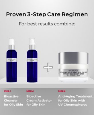 Treatment With UV Chromophores For Oily Skin