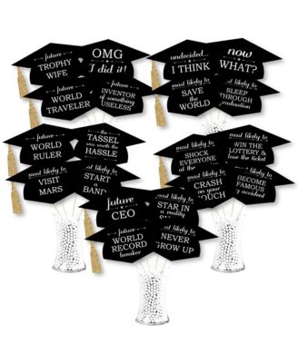 Big Dot of Happiness