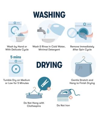 Electric Reversible Fleece to Sherpa Blanket, Full