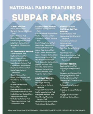 Subpar Parks: America's Most Extraordinary National Parks and Their Least Impressed Visitors by Amber Share