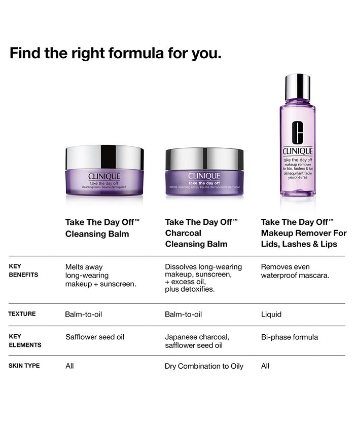 Clinique Take The Day Off Charcoal Cleansing Balm Makeup Remover, 4.2