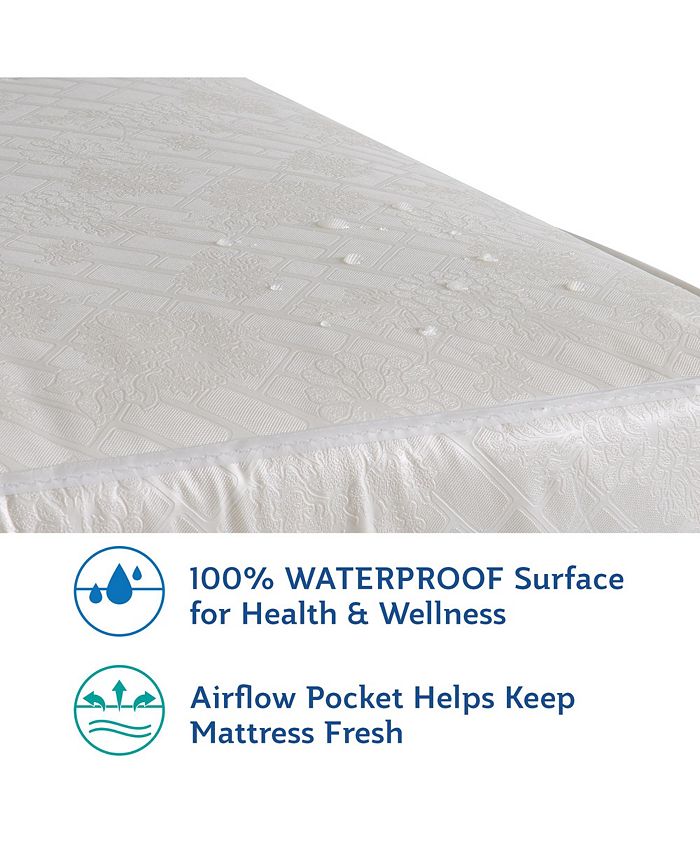 Sealy Posture Perfect 2Stage Crib Mattress Macy's