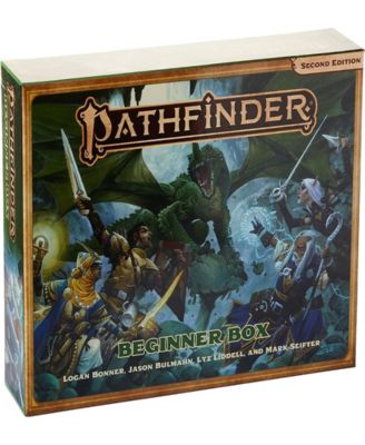 Pathfinder Battles