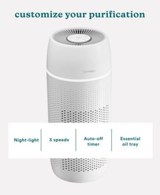 TotalClean PetPlus 5-in-1 Tower Air Purifier with UV-C Light for Large Rooms