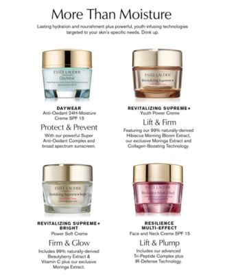 DayWear Advanced Multi-Protection Anti-Oxidant Cream Moisturizer SPF 15 – Dry Skin 1.7 oz.