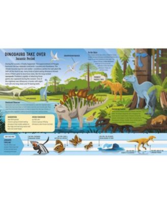 Dinosaurs: 400 Words for Budding Paleontologists by Ellen-Therese Lamm