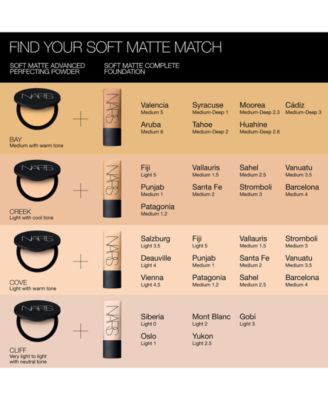 Soft Matte Advanced Perfecting Powder