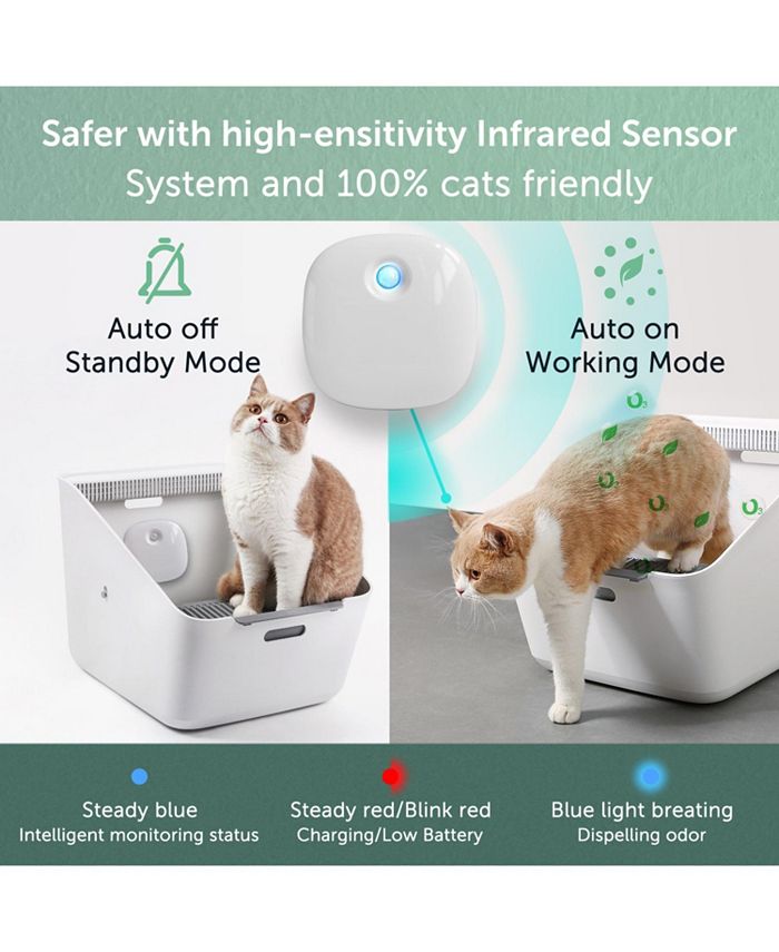 Eco4Life Smart Pet Odor Eliminator Pro Macy's