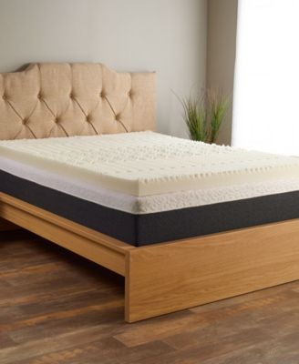 5 Zone 3" Memory Foam Mattress Topper, Twin XL