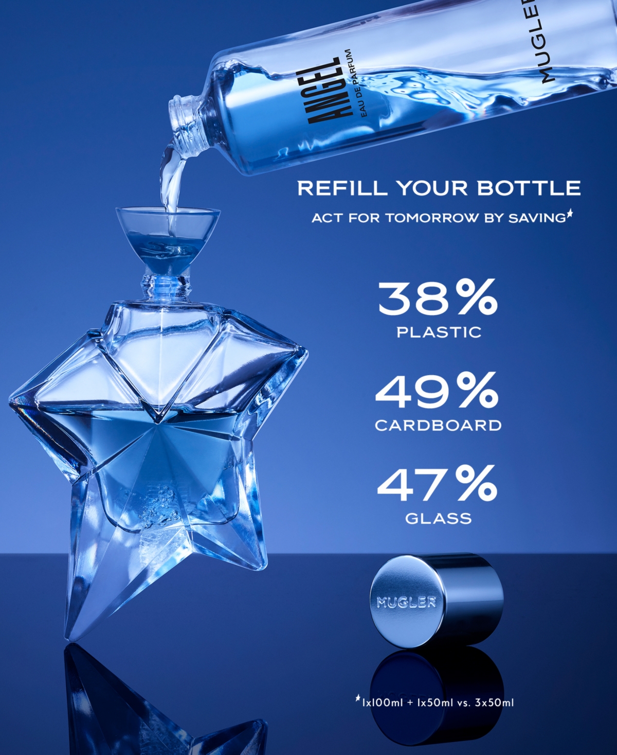 Mugler Angel Eau De Parfum - 1.7 oz In No Color