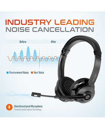 Delton 35X Wireless Noise-Canceling Computer Headset with Charging Dock