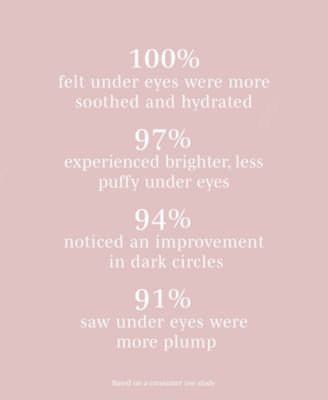 Baggage Claim Rose Gold Eye Masks, 6-Pk.