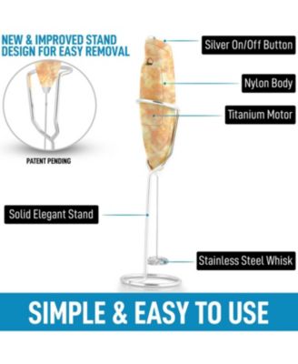 Ultra High Speed Milk Frother with Stand