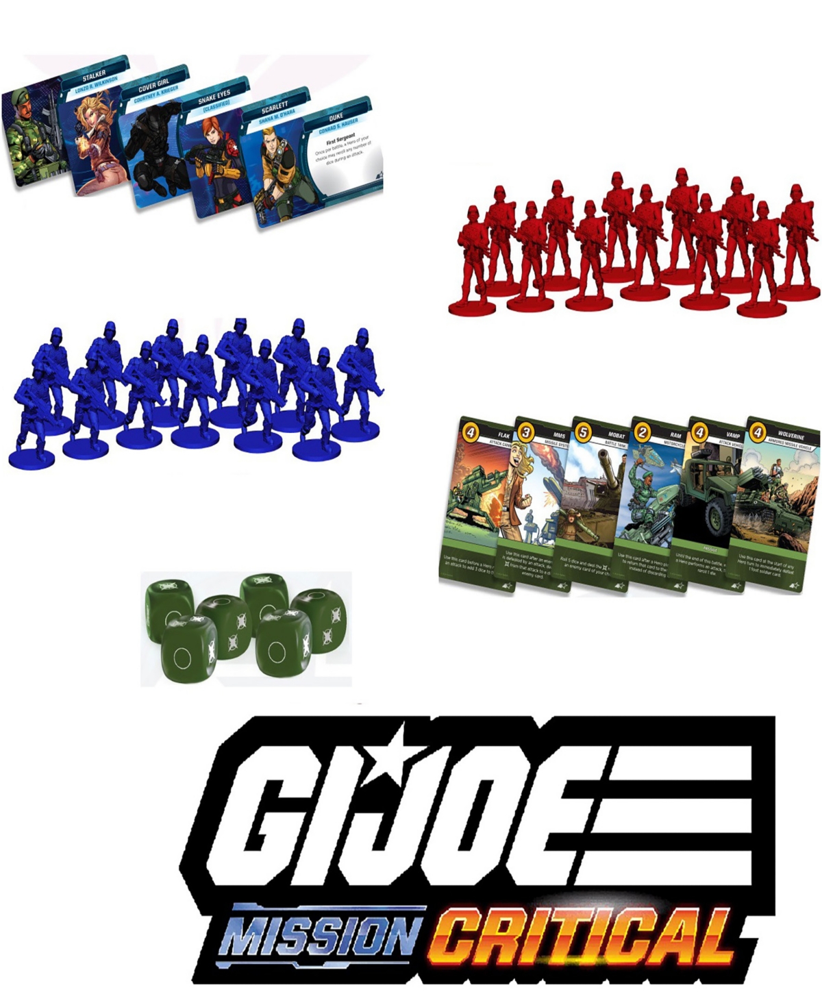 Shop Renegade Game Studios G.i. Joe Mission Critical Core Box, Cooperative Board Game, Role Playing Game, 50-70 Minute Playing  In Multi