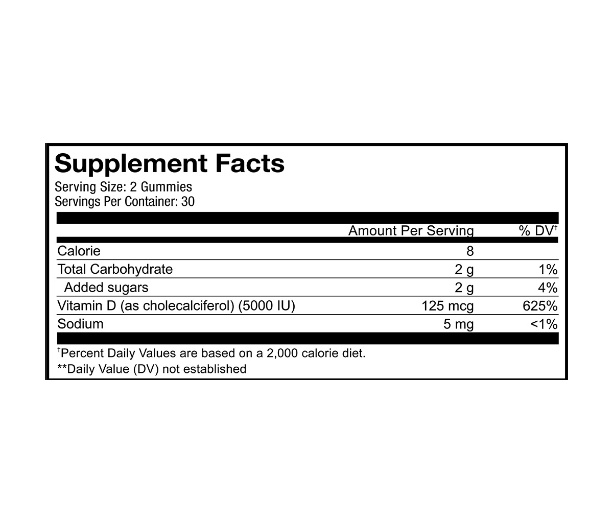 Codeage Vitamin D3 Gummy Vitamins, Vitamin D3 5000 Iu Gummies Cholecalciferol 125 mcg - 2-Month Supply - Soft Pectin-Based, Animal Gelatin-Free Vitami