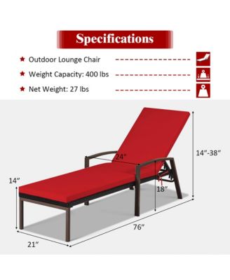 2PCS Patio Rattan Lounge Chair Chaise Recliner Back Adjustable Cushioned