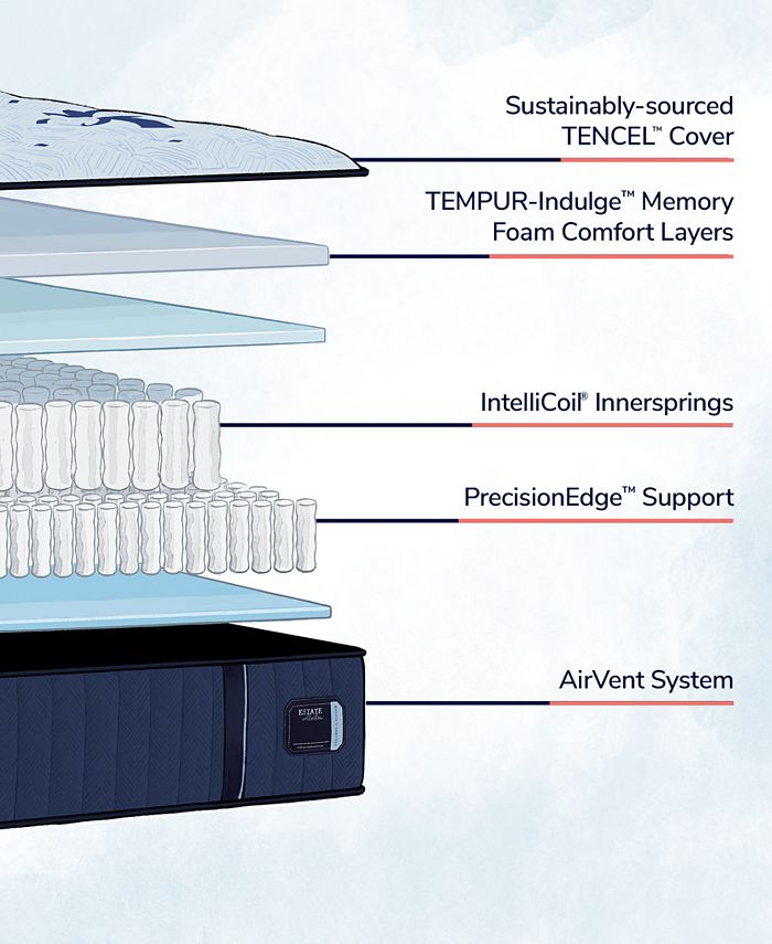Stearns & Foster Estate Soft 14.5" Mattress Set Queen Macy's