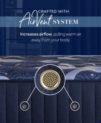 Lux Estate 14.5" Ultra Firm Tight Top Innerspring Luxury Mattress Set- Twin XL