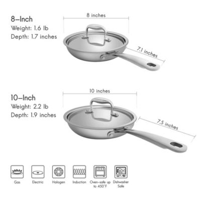 Megacasa 8-Inch Triple-Ply Stainless Steel Fry Pan with Lid