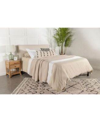 Izzy Upholstered Twin Headboard