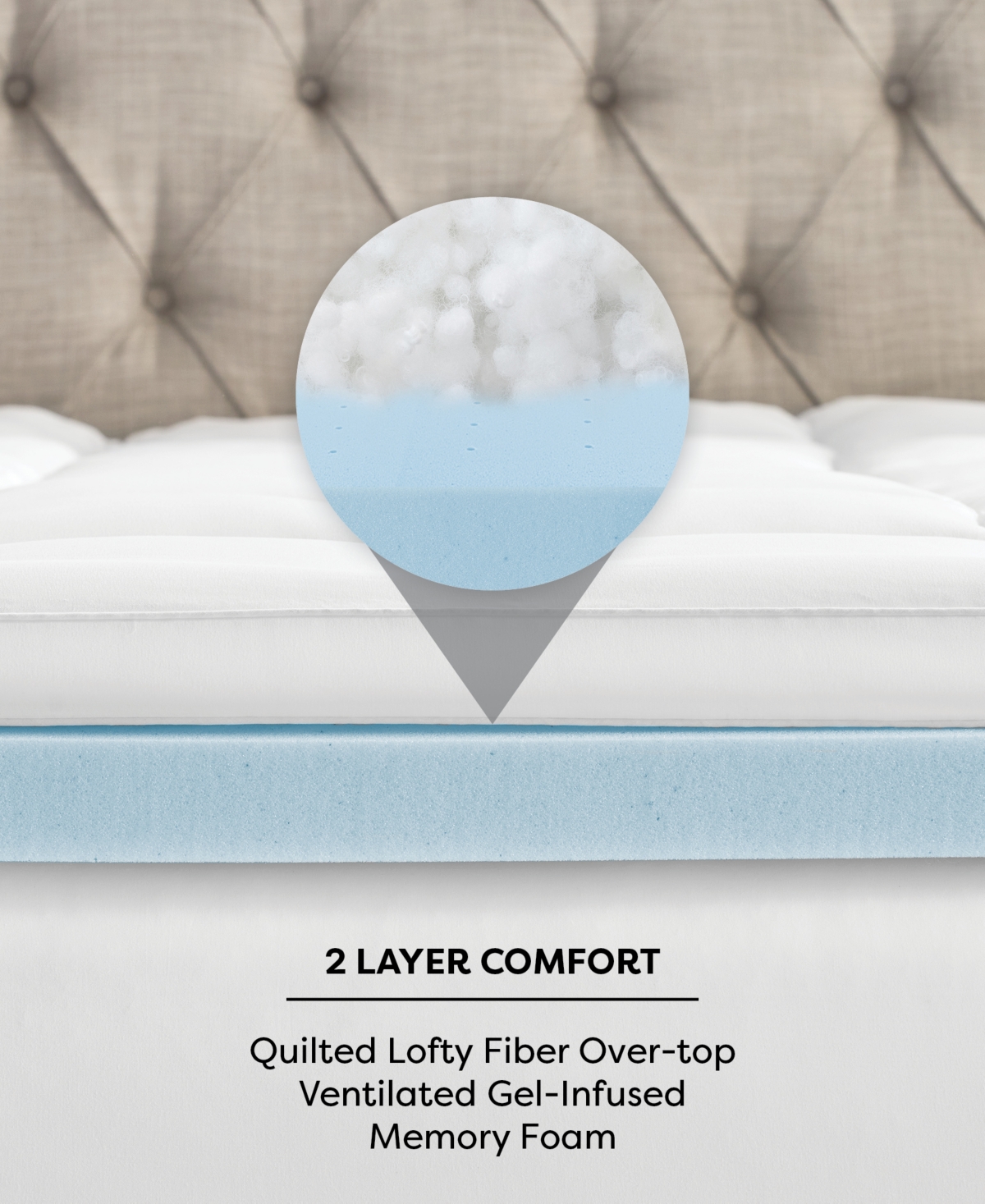 ProSleep 4" Hybrid Fiber and Memory Foam Mattress Topper, Twin Xl, Exclusively at Macy's