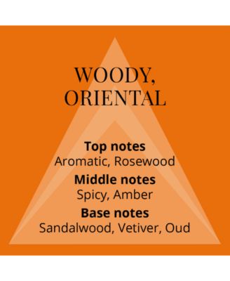 Men's Perfumer's Choice No. 10 by Mojo Eau de Parfum, 2.8 oz.