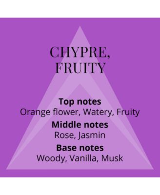 Perfumer's Choice No. 2 by Sofia Eau de Parfum, 1.7 oz.