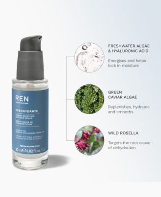 Everhydrate Marine Moisture-Restore Serum, 1.02 oz.