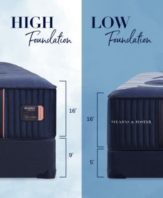 Reserve 16" Medium Tight Top Innerspring Luxury Mattress Set- Queen