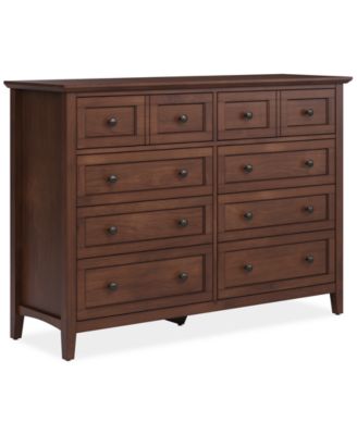 Hedworth Dresser