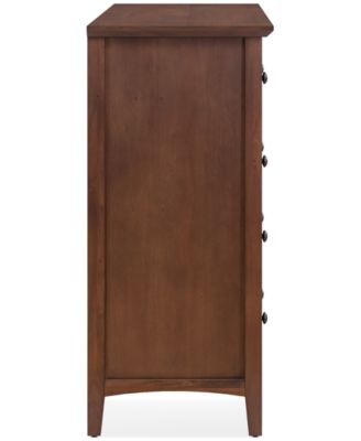 Hedworth Dresser