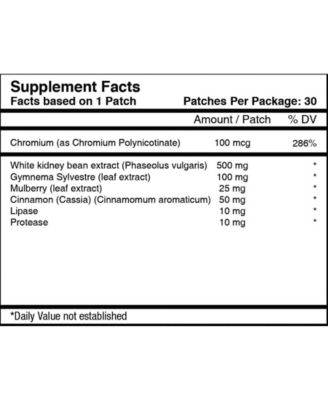 Carb Neutralizer Patch by (30-Day Supply)