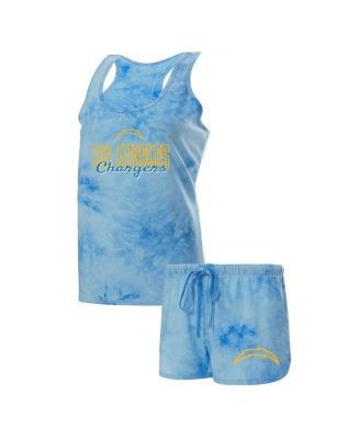 Concepts Sport
