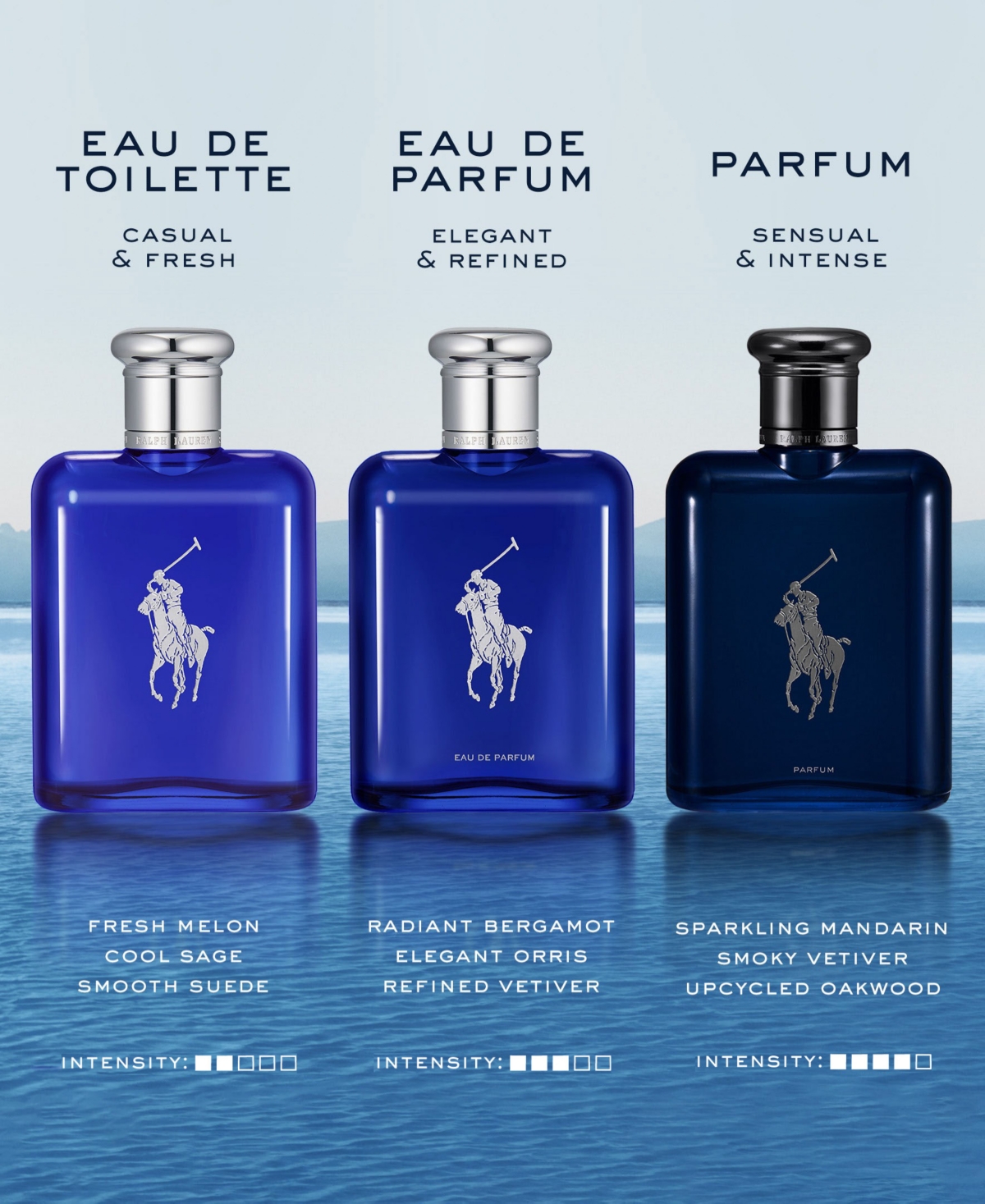 Shop Ralph Lauren Men's Polo Blue Parfum Jumbo Spray, 6.7 Oz. In No Color