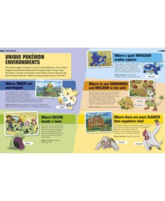 Pok&eacute;mon Ash's Atlas by Glenn Dakin