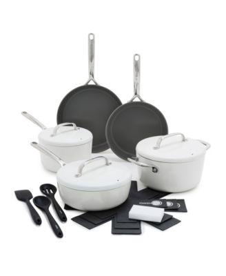 GreenPan