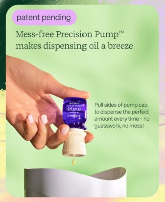 Essential Oil Blends - in Bloom,  4 Pack