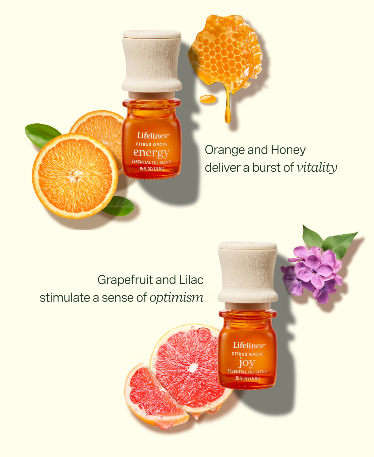 Lifelines Essential Oil Blends- Citrus Grove, 4 Pack