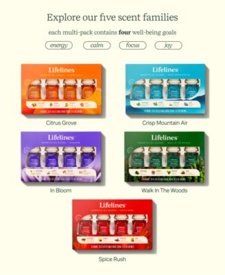 Lifelines Essential Oil Blends - Crisp Mountain Air, 4 Pack - Macy's