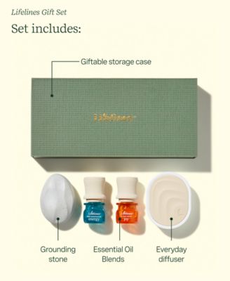 Sensory Immersion Gift Set