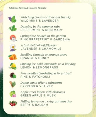 Rub & Sniff Scented Colored Pencils - 10 Pack Infused with Essential Oil Blends