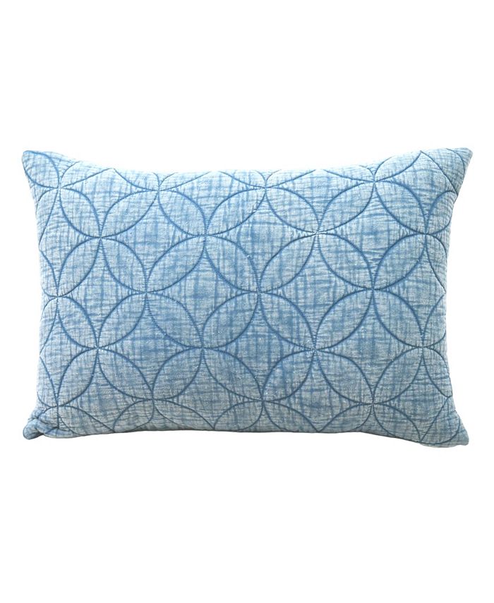 Macy's sales throw pillows
