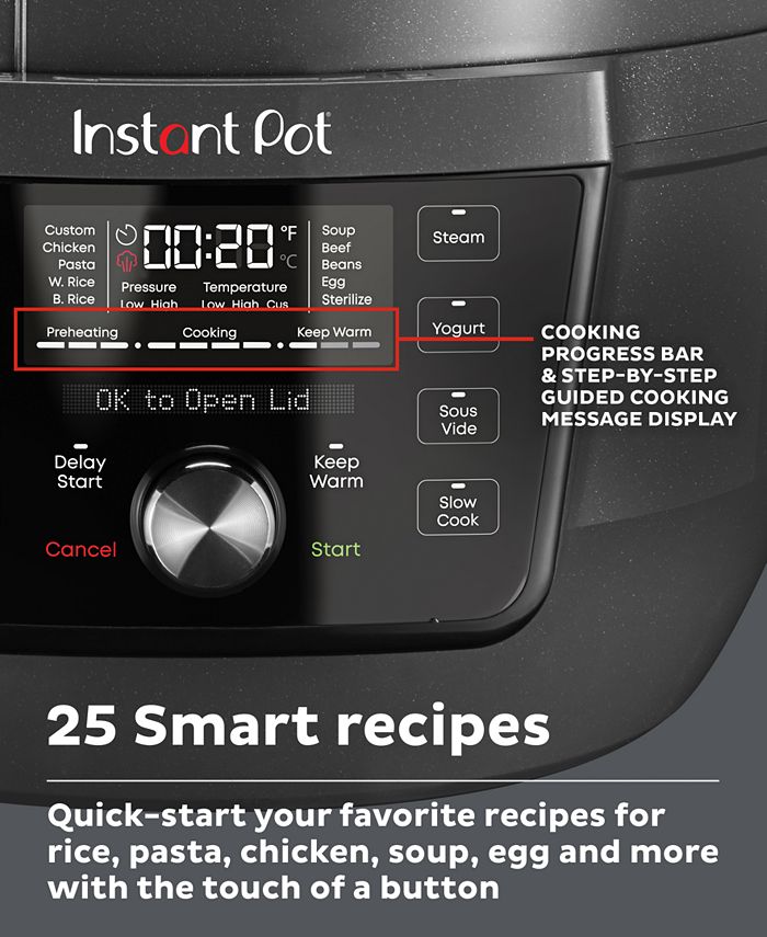 Why You Should Try the Instant Pot Rio Wide: A New Multicooker
