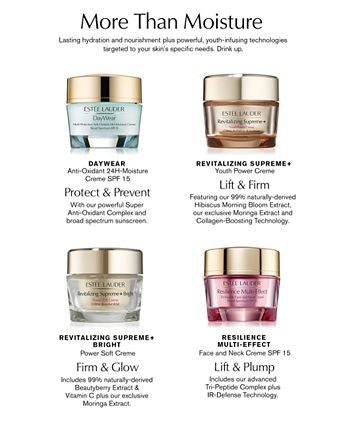 Est e Lauder Revitalizing Supreme Youth Power Creme Moisturizer