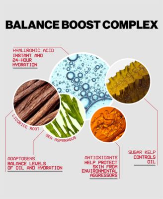 Always On Skin-Balancing Foundation, 1 oz.