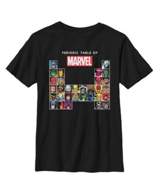 Marvel