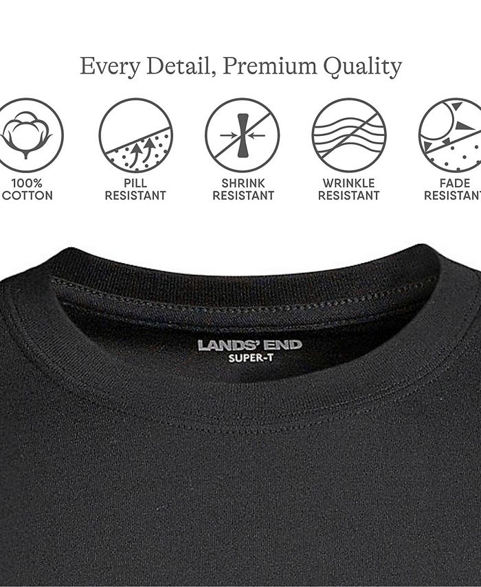 Lands' End Big & Tall Super-T Short Sleeve T-Shirt - Macy's