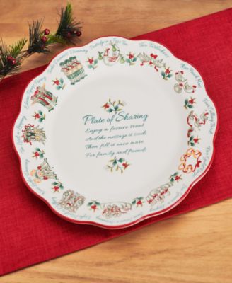 12 Days of Christmas Platter